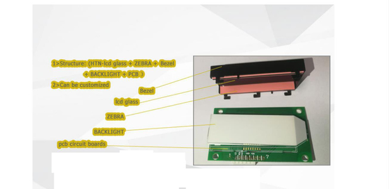 2.2  Inch HTN Segment Lcd Display Module,  Driving Voltage 1/4D,1/3B ZEBRA Connecting