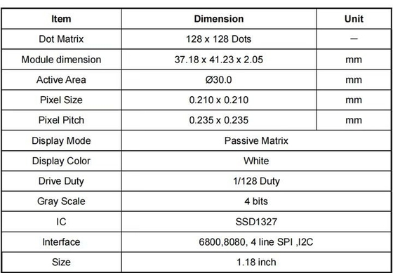 1.18 Inch Round OLED Display Panel 128x128 SPI I2C Small Oled Screen SSD1302 BOE Oled For Smartwatch