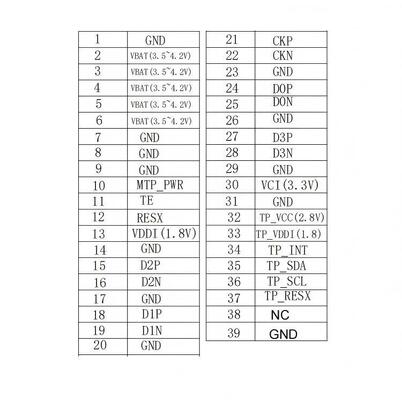 4.0 Inch AMOLED Display Module with 800nit Brightness and 1080RGBx1240 Resolution MIPI Interface