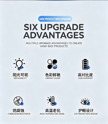 3.92Inch AMOLED Display Module with 500nit Brightness ,1080 x 1240  and MIPI Interface,Driving IC CH13726A,Display Colors 16.7M