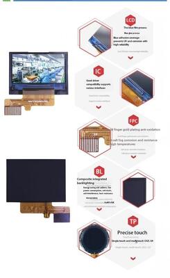 스마트 홈 가전용 128(RGB)x64 해상도 및 SPI 4선 인터페이스를 갖춘 0.96인치 IPS TFT 디스플레이