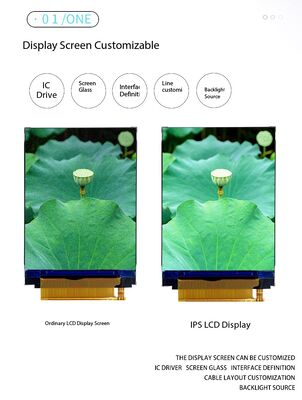 480(RGB)x640 해상도 IC를 갖춘 2.4인치 IPS TFT 컬러 디스플레이 ST7701S MIPI 2레인 인터페이스 300nits 밝기 전체 보기 4 LED 컬러 TFT LCD 화면